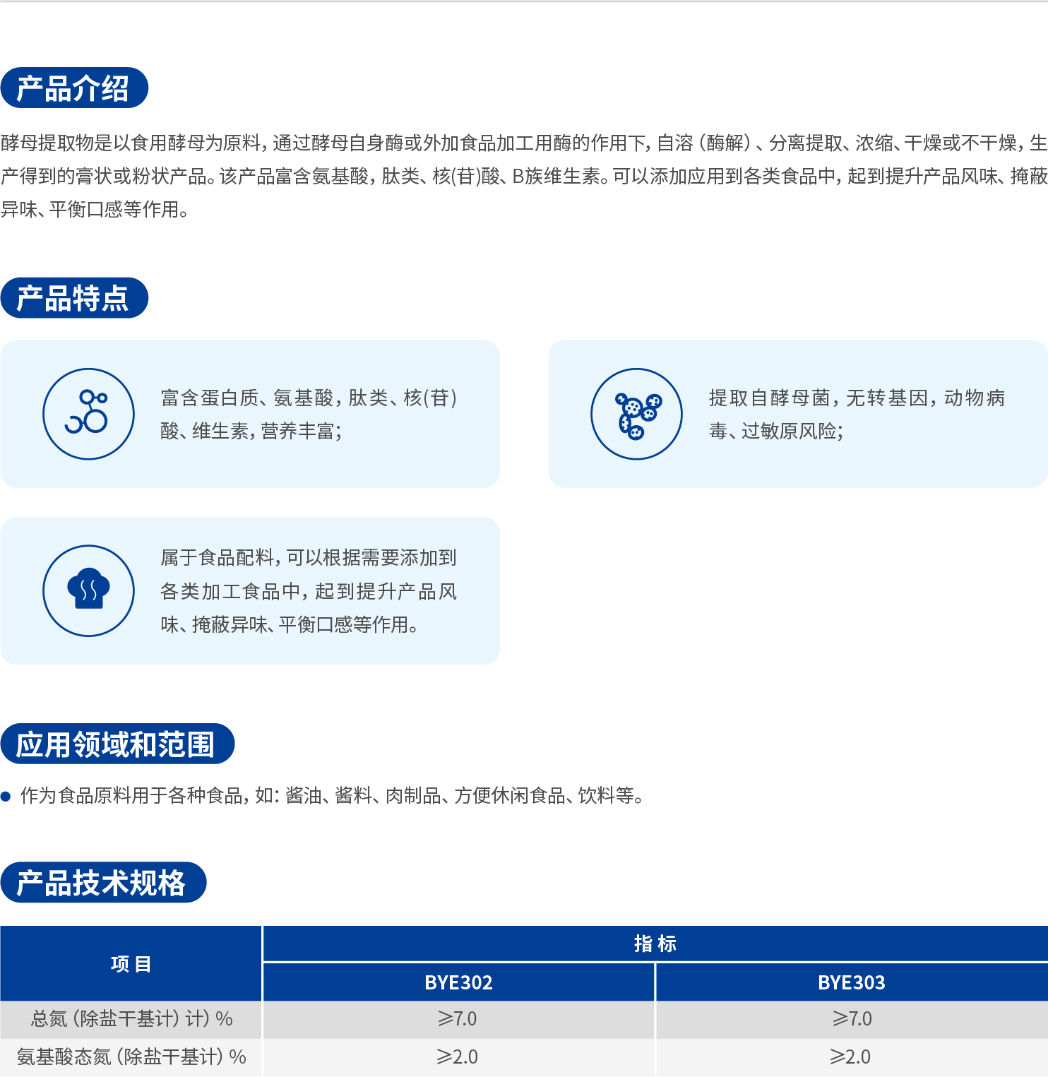 1747731893509631.jpg 1.酵母提取物.jpg